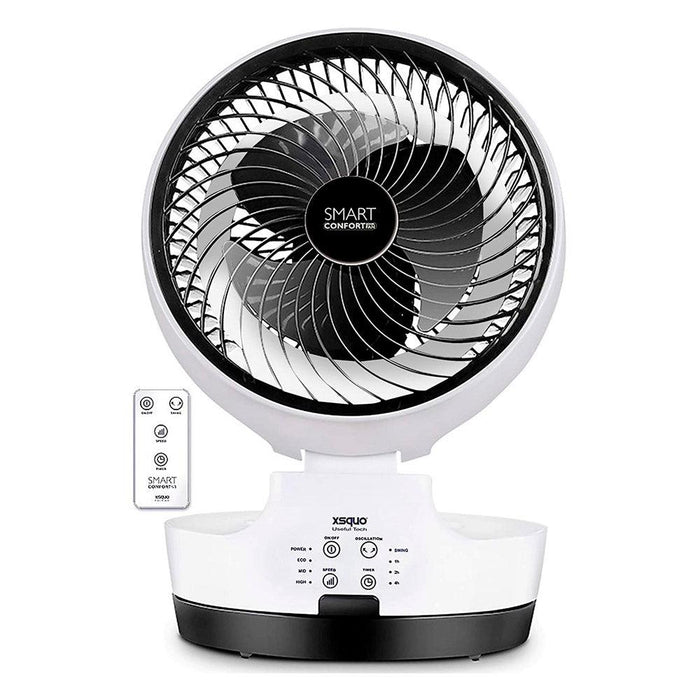 VENTILADORES