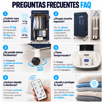 Secadora de ropa Secamatic Máxima XXL 1200w